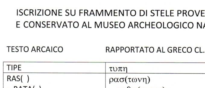 Tab. 3 Interpretazione del frammento di epigrafe 